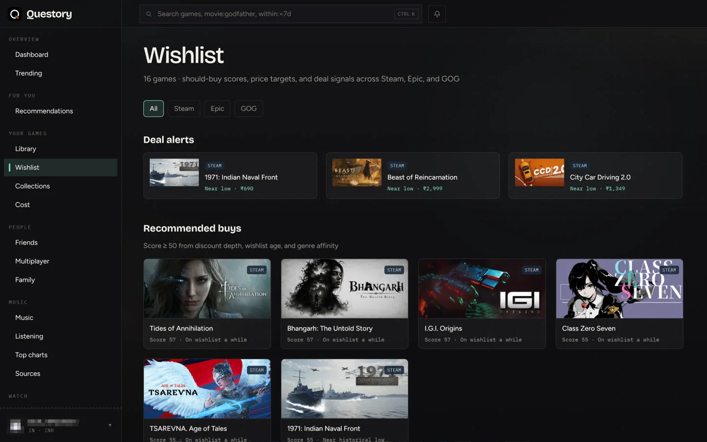 Wishlist view